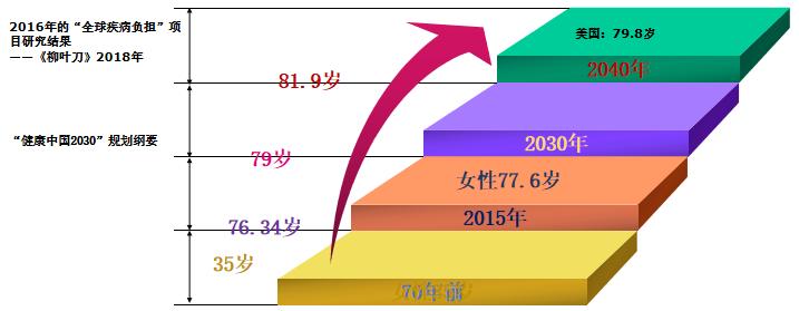 绝经用吃药吗？医生详解自然调理与药物治疗选择，告别潮热失眠困扰