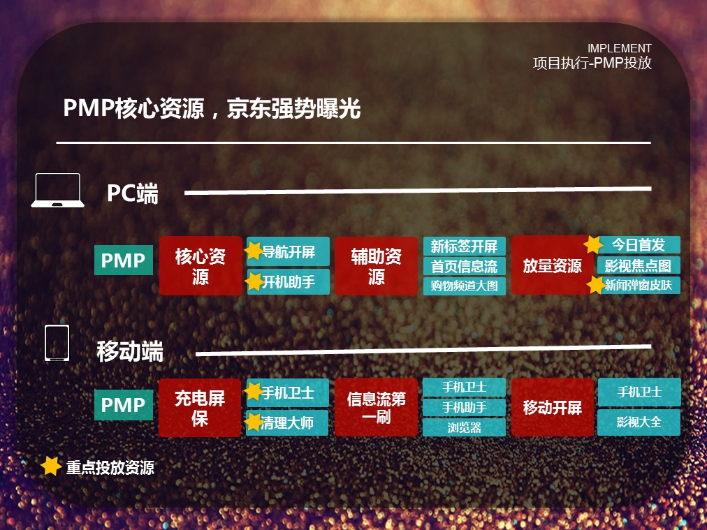 中医养生大课堂广告投放全攻略:精准触达用户,提升转化效果 中医养生大课堂广告投放全攻略:精准触达用户,提升转化效果