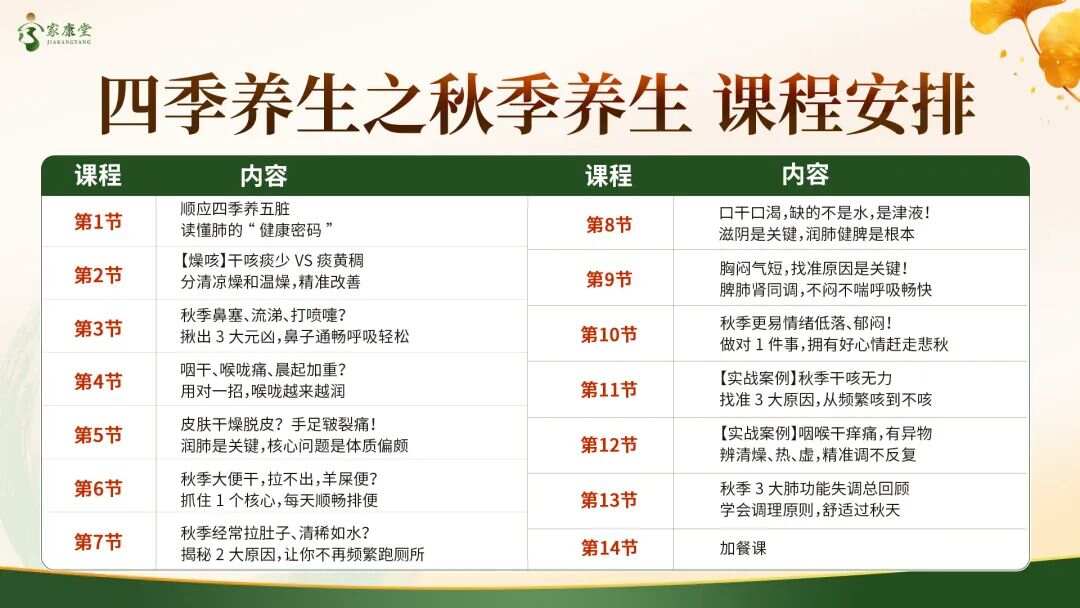 中老年养生课堂免费报名指南：轻松学会实用养生技巧，告别健康烦恼