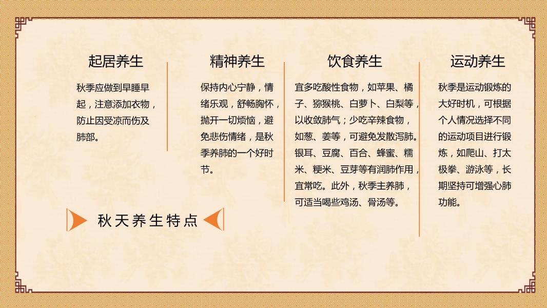 中医养生小讲课PPT制作全攻略：轻松掌握专业演示技巧，让养生知识传播更高效